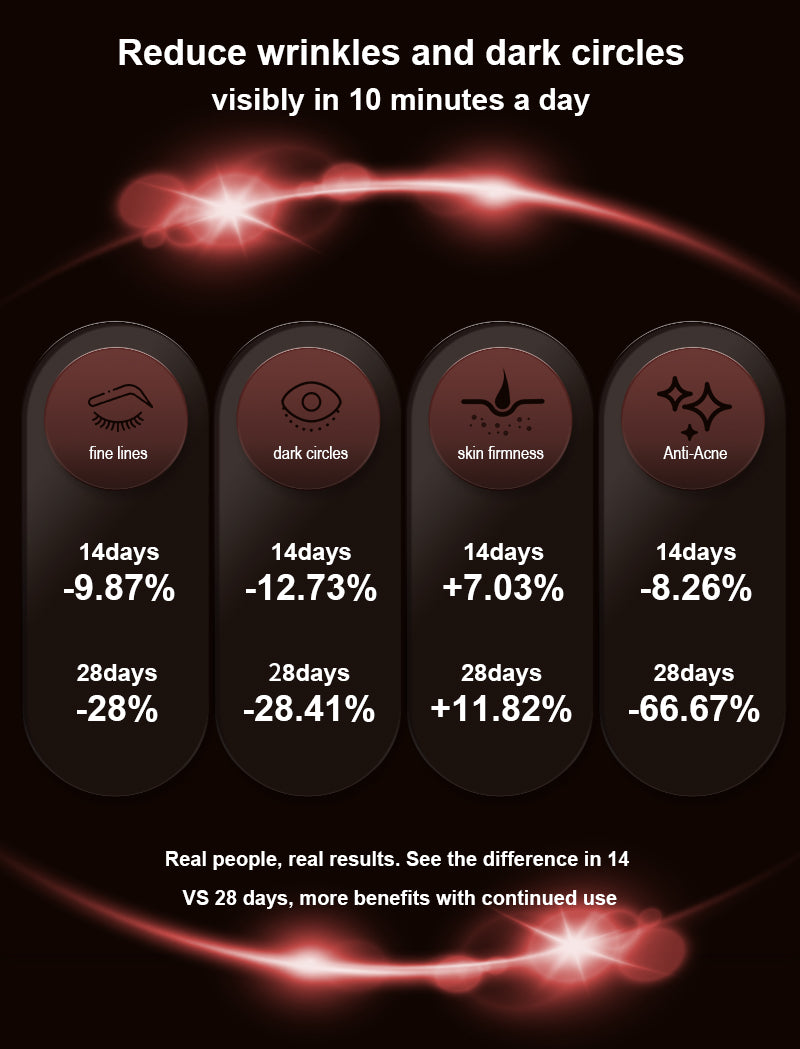 RED LIGHT THERAPY FACE MASK
