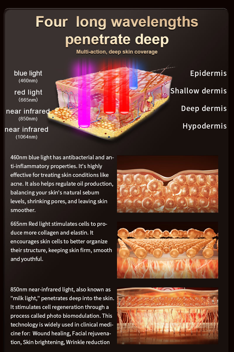 RED LIGHT THERAPY FACE MASK
