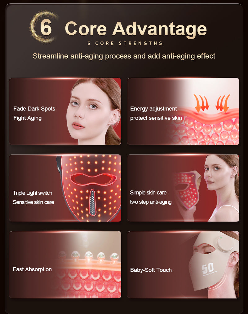 RED LIGHT THERAPY FACE MASK